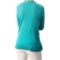 126RA_2 Forte Cashmere Relaxed V-Neck Sweater (For Women)