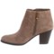 180YJ_4 Franco Sarto Domino Ankle Boots - Suede (For Women)