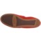 269HR_5 Franco Sarto Stacey Loafers - Suede, Slip-Ons (For Women)