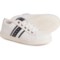 Geox Girls Kathe Zip-On Sneakers in White/Navy