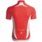 3013C_2 Giordana Tenax Cycling Jersey - Full-Zip, Short Sleeve (For Men)