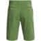 7788P_2 Gramicci Cresent League Shorts - UPF 50 (For Men)