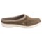 646TK_4 Grasshoppers Cruise Mule Shoes - Suede (For Women)