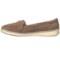 646TJ_5 Grasshoppers Windham Moccasins - Suede (For Women)
