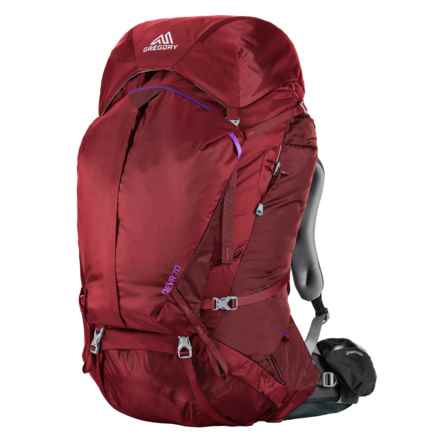 gregory baffin 25l backpack