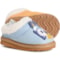 GROUND UP Toddler Boys and Girls Bluey and Bingo Faux-Shearling Slippers in Blue/Orange