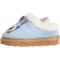 9UARW_4 GROUND UP Toddler Boys and Girls Bluey and Bingo Faux-Shearling Slippers
