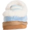 9UARW_5 GROUND UP Toddler Boys and Girls Bluey and Bingo Faux-Shearling Slippers