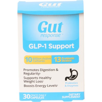 do glp 1 cause yeast infections GLP-1 Brands – Bolt Pharmacy