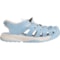 8MYFV_3 Hi-Tec Bolt Fisherman Sandals (For Women)