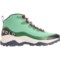 9JWJJ_3 HOLO Troy Mid Hiking Boots (For Men)