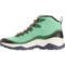 9JWJJ_4 HOLO Troy Mid Hiking Boots (For Men)