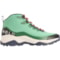 9JWJK_3 HOLO Troy Mid Hiking Boots (For Men)