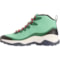 9JWJK_4 HOLO Troy Mid Hiking Boots (For Men)