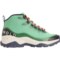 9JXWR_3 HOLO Troy Mid Hiking Boots (For Women)