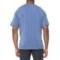 3GRRH_2 Huk Waypoint Baraboo Stripe T-Shirt - UPF 50+, Short Sleeve