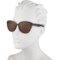 6JCAJ_2 Hurley Cat’s Eye Sunglasses - Polarized