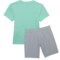 4KAGV_2 Hurley Little Boys Jersey T-Shirt and Woven Shorts Set - Short Sleeve