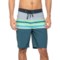 Hurley Phantom Solace Boardshorts - 20” in Blue Force