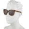 6JCAV_2 Hurley Pointed Cat’s Eye Sunglasses - Polarized