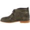 178JM_5 Hush Puppies Cyra Catelyn Chukka Boots - Suede (For Women)