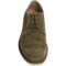 129YV_6 Hush Puppies Rohan Rigby Shoes - Suede (For Men)