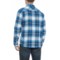 533YX_2 Industry Supply Co Blue Check Flannel Woven Shirt - Long Sleeve (For Men)