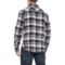 533YY_2 Industry Supply Co Navy Green Flannel Woven Shirt - Long Sleeve (For Men)
