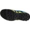 4VYPV_6 Inov-8 Mudclaw 300 Trail Running Shoes (For Women)