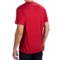 7747T_2 Iron & Resin Supply Company T-Shirt - Short Sleeve (For Men)