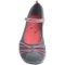 7494Y_2 J-41 Titan Hydro Terra Shoes (For Women)