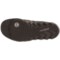 8482X_3 Jambu Cobra Sandals - Leather (For Men)