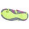 554CC_2 Jambu Everly Sport Sandals (For Girls)