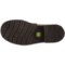 8186W_3 John Deere Footwear EH Work Boots - Safety Toe (For Men)