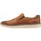 3DUPG_4 Johnston & Murphy Culling Shoes - Leather, Slip-Ons (For Men)