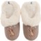 2MGTY_5 Joules Cat with Yarn Luxe Scuff Slippers (For Women)