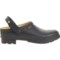 2MCVG_4 Joules Welly Slip-On Clogs (For Women)