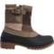 690KY_3 Kamik Avelle Duck Boots - Waterproof, Insulated (For Women)
