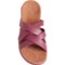 3UCUY_2 Kamik Cara Cross Sandals - Leather (For Women)