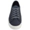 549HY_2 Keds Kickstart Denim Twill Sneakers (For Women)