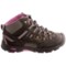 8087W_4 Keen Alamosa Mid Waterproof Hiking Boots - Leather (For Youth Girls)