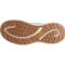 9YDAG_6 Keen Arvada Shift Work Sneakers - Carbon Safety Toe, Wide Width (For Women)