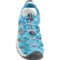 3ACTP_5 Keen Astoria West Sport Sandals (For Women)
