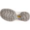 3TTGU_5 Keen Astoria West Sport Sandals (For Women)