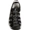 5WDNU_2 Keen Astoria West Sport Sandals (For Women)
