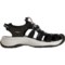 5WDNU_3 Keen Astoria West Sport Sandals (For Women)