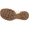 3ACRA_2 Keen Astoria West Sport Sandals - Leather (For Women)