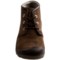 8060M_2 Keen Barkley Boots - Nubuck (For Men)