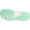 12C21_6 Keen Boys and Girls Motozoa Sport Sandals