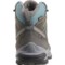 2VXKT_4 Keen Circadia Polar Mid Hiking Boots - Waterproof, Insulated (For Women)
